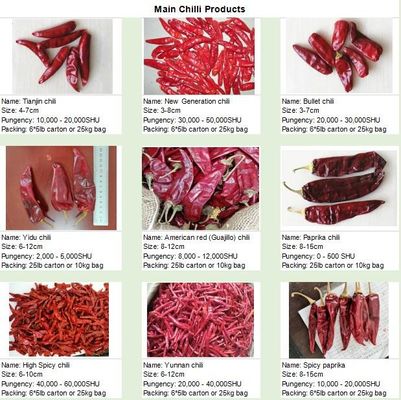 50000SHU帽子王の小型の最もよい乾燥が付いているChili赤い弾丸の唐辛子